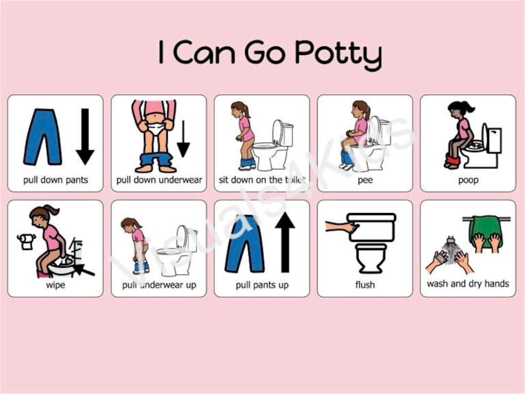 Toilet Training Visual Aids For Kids INSTANT DOWNLOAD Etsy