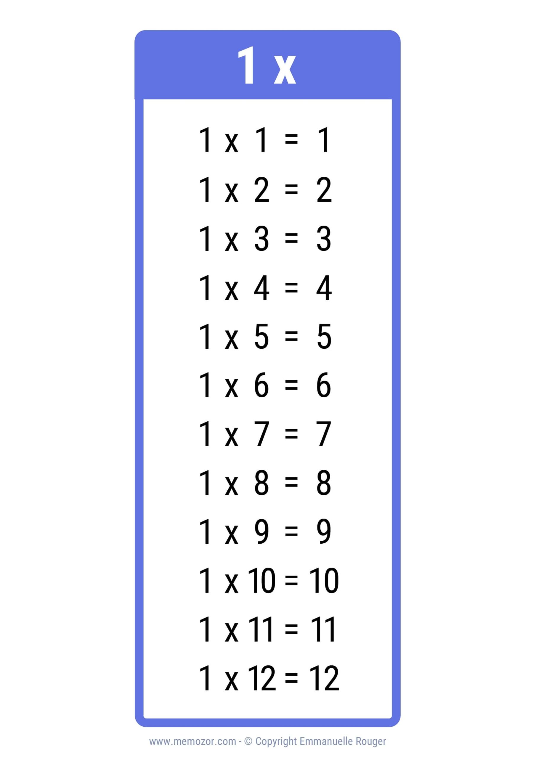 Pretty 1 Times Table Chart Print For Free Many Colors Memozor