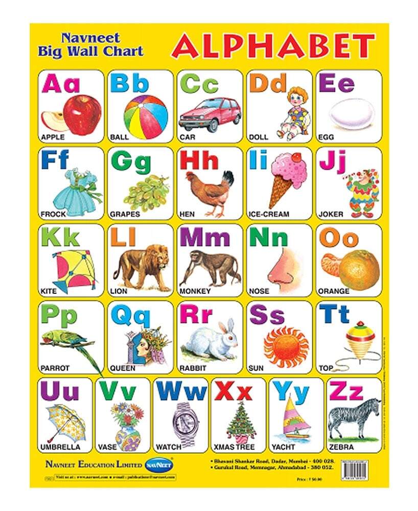 ABC Chart Alphabet Printable Free Resources