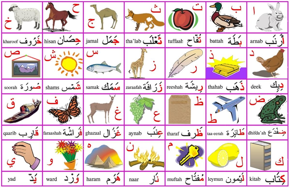 Printable Arabic Alphabet Printable Party Favors
