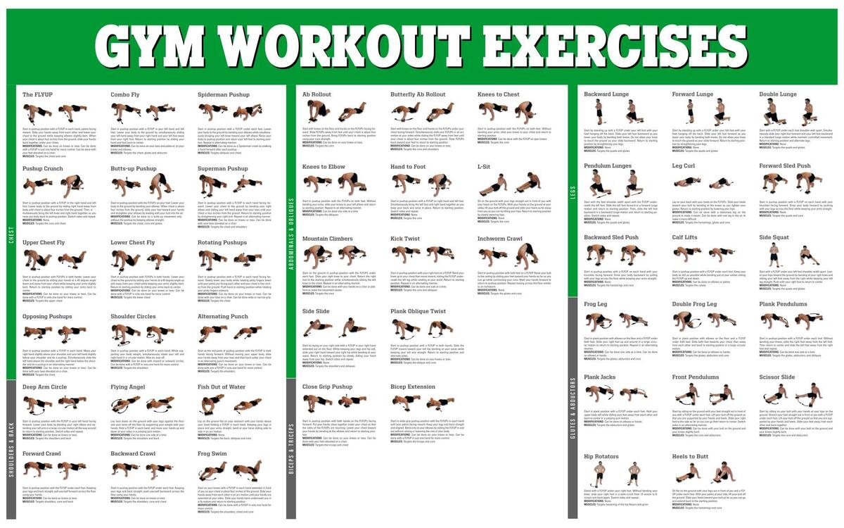 Printable Free Weight Bench Exercises Weight Training All Gym Exercise Name With Photo Pdf Dumbbell