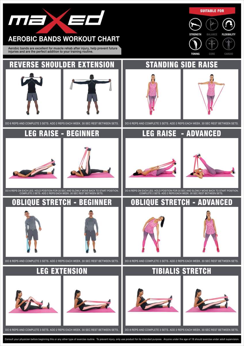 Printable Power Tube Workout Chart Flex Band Workout Workout Chart Printable Resistance Band