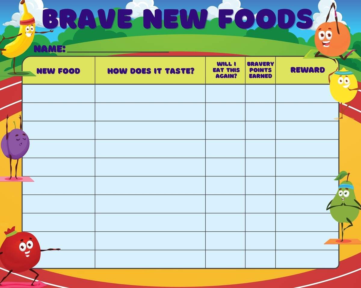 Mealtime Reward Chart Picky Eaters Autism SEN Kids Digital Download Etsy