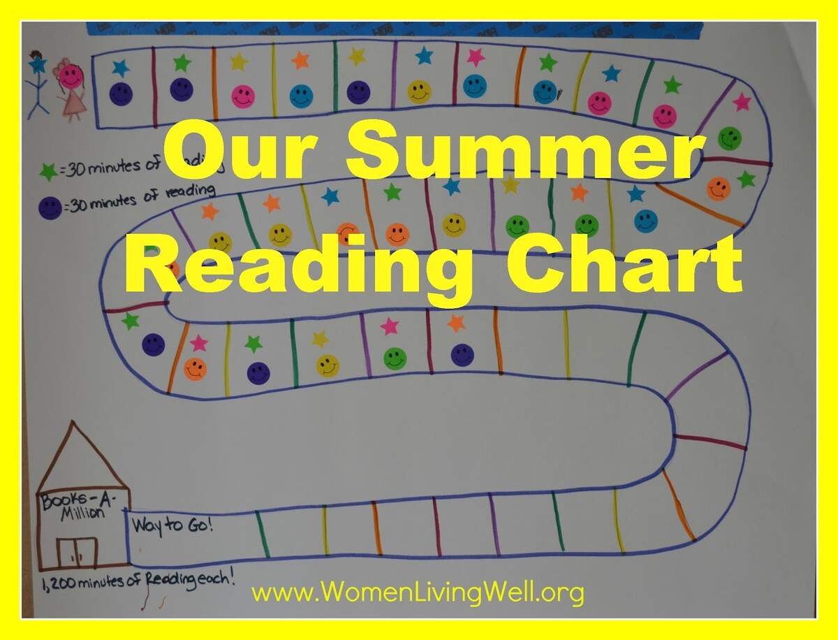 Reading Chart Free Printable Spring Time Doodles