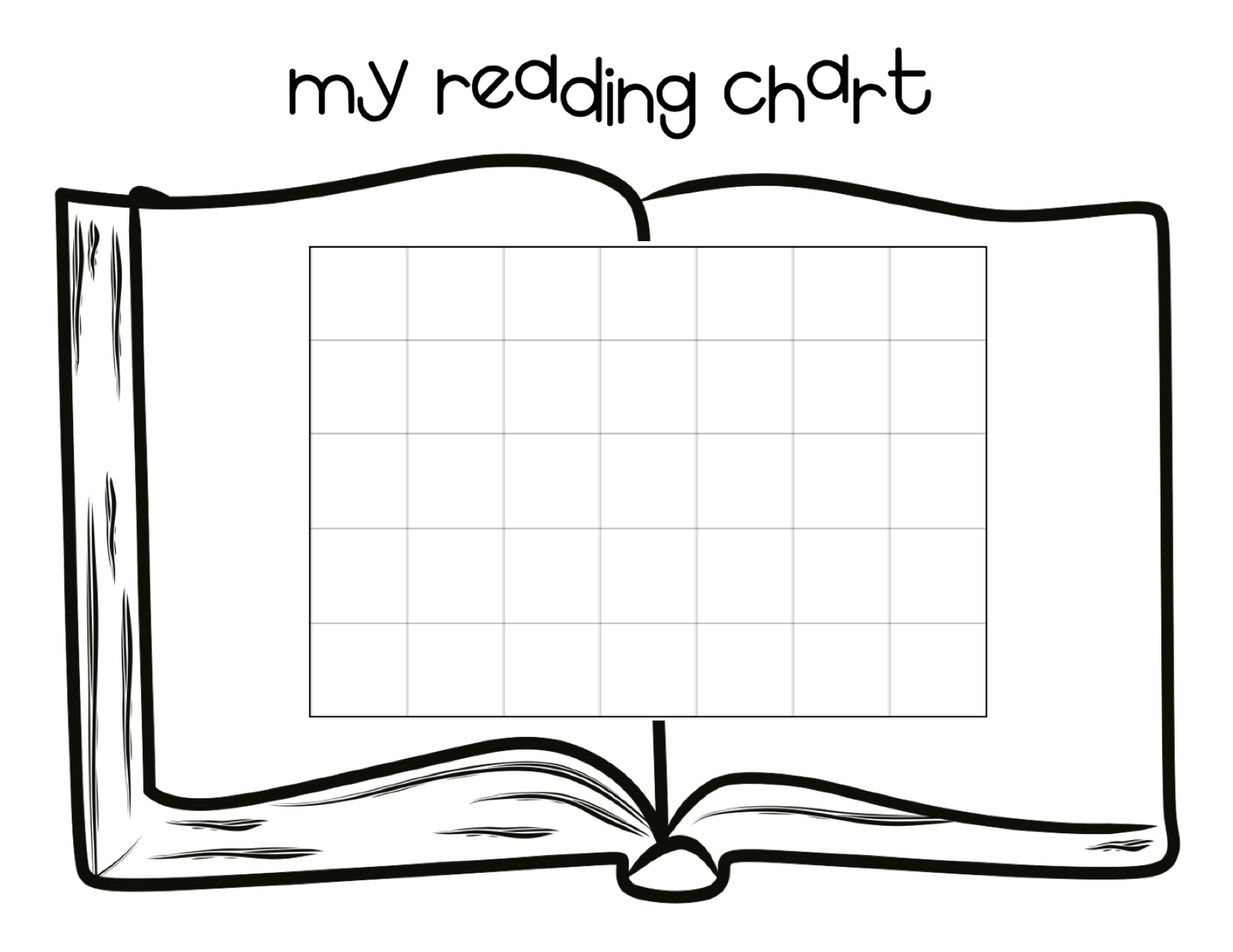 Reading Charts