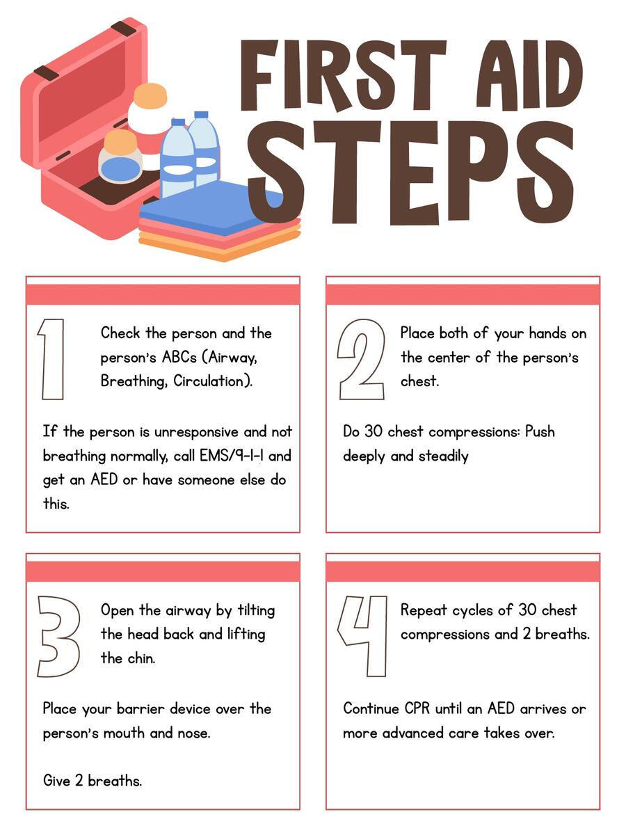 Red Cross First Aid Guide 13 Free PDF Printables Printablee