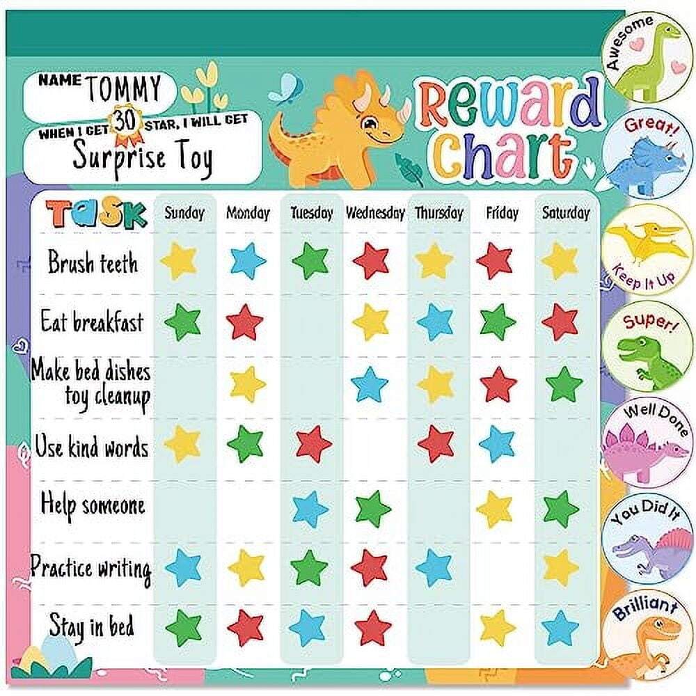 Reward Chart For Kids Dinosaur Magnetic Kids Behavior Chart Pad With 26 Chore Charts 1920 Star Stickers 49 Incentive Stickers Responsibility Chart For Kids Boys Toddlers Kids Chore Char Walmart Business Supplies Reward Chart For Kids Dinosaur Magnetic Kids Behavior Chart Pad With 26 Chore Charts 1920 Star Stickers 49 Incentive Stickers Responsibility Chart For Kids Boys Toddlers Kids Chore Char Walmart Business Supplies