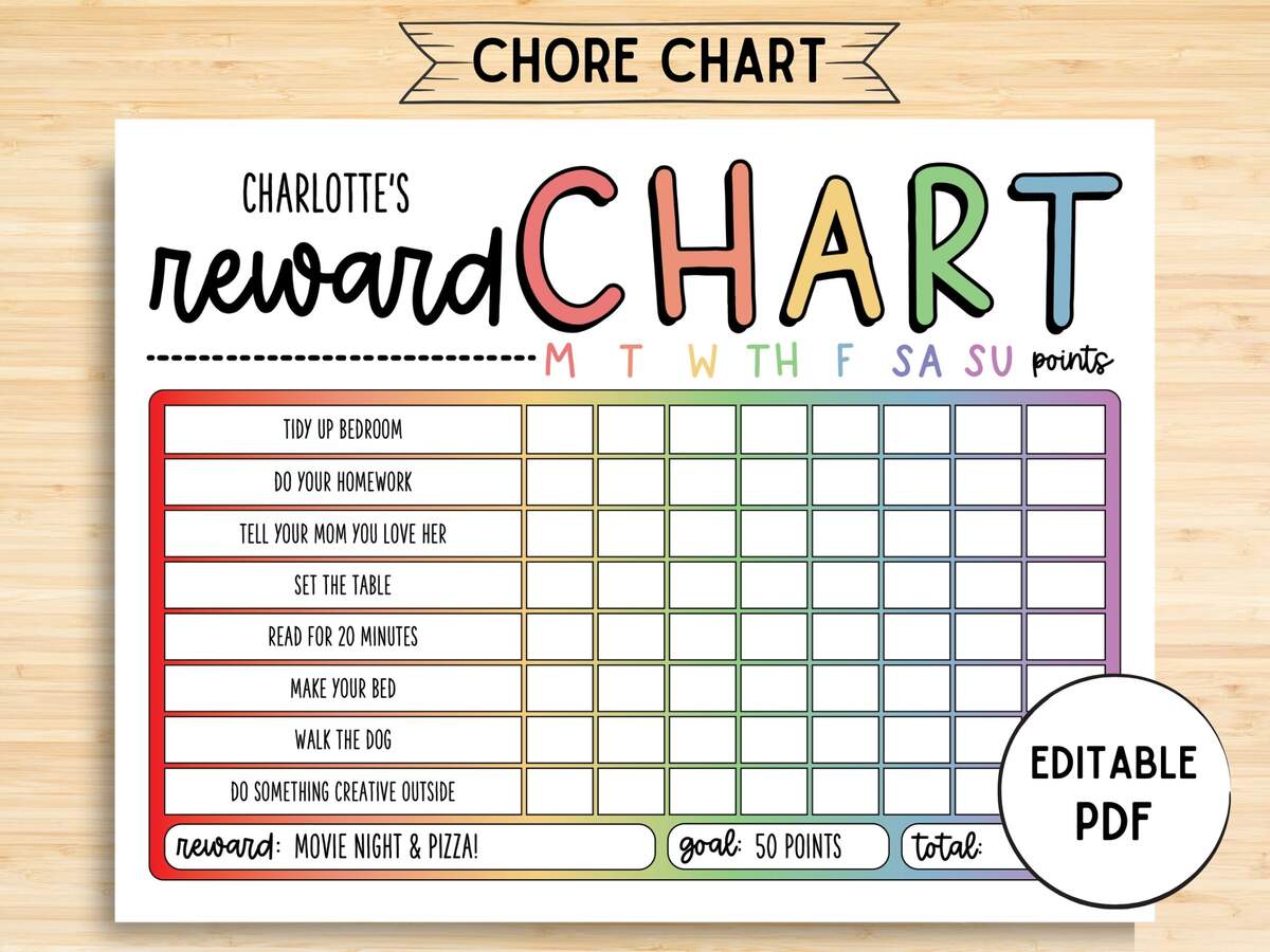 Reward Chart Printable Editable Weekly Kids Chore And Reward Chart Instant Download Girls Boys Routine And Responsibility Chart Etsy