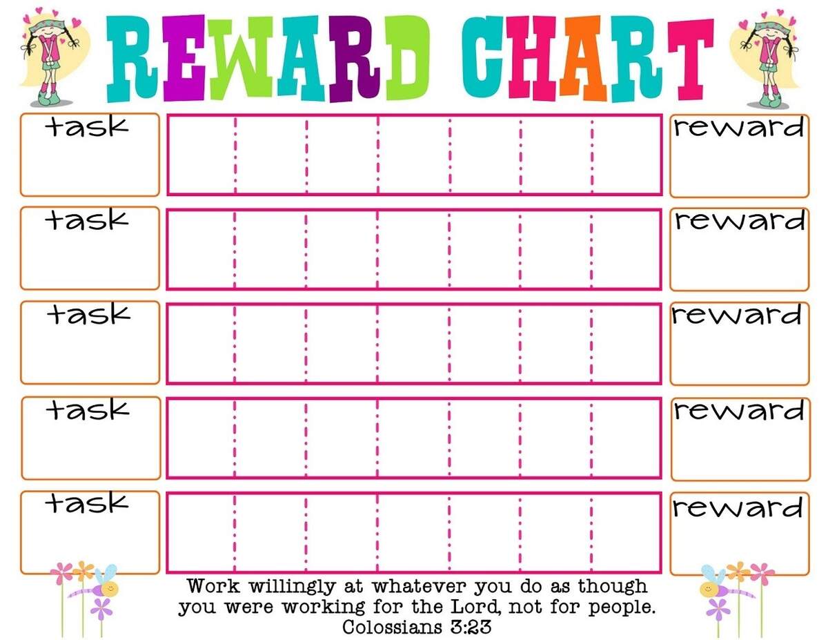 Reward Charts To Keep Your Kids On Track Dad The Mom