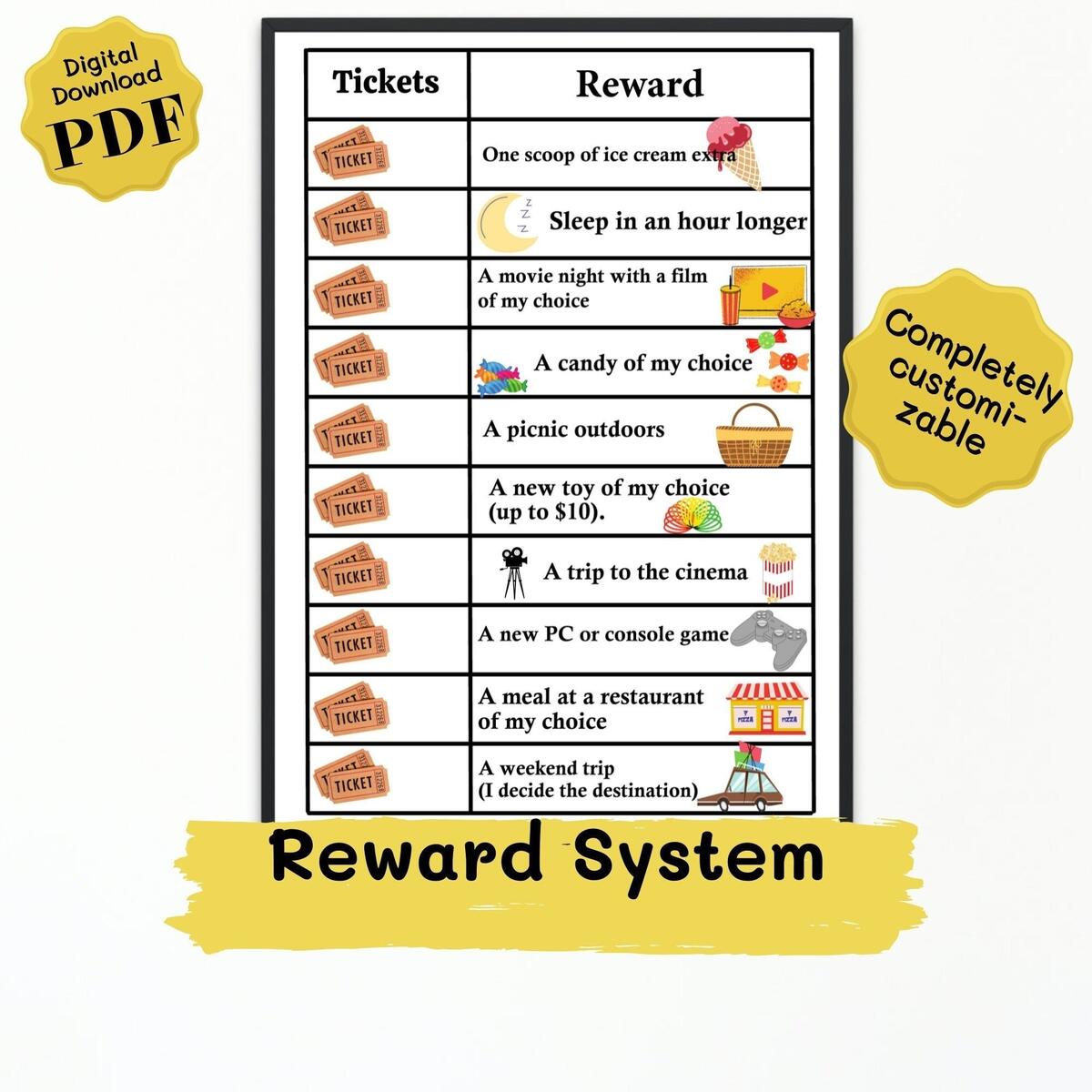 Reward System For Children Incentive System For Daily Tasks Responsibility Chart Etsy Finland