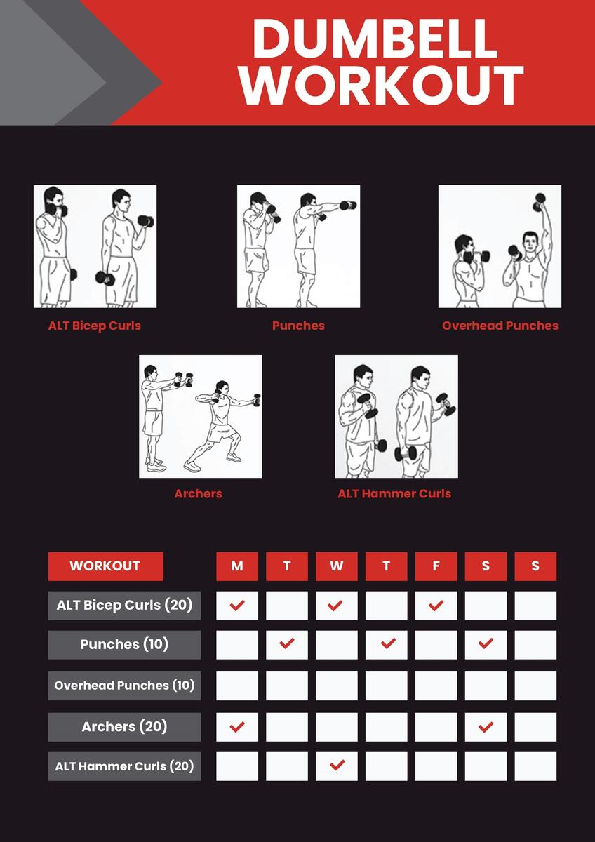 Printable Dumbbell Workout Chart Free Poster Printable Dumbbell Exercises Free Dumbbell Workout Chart