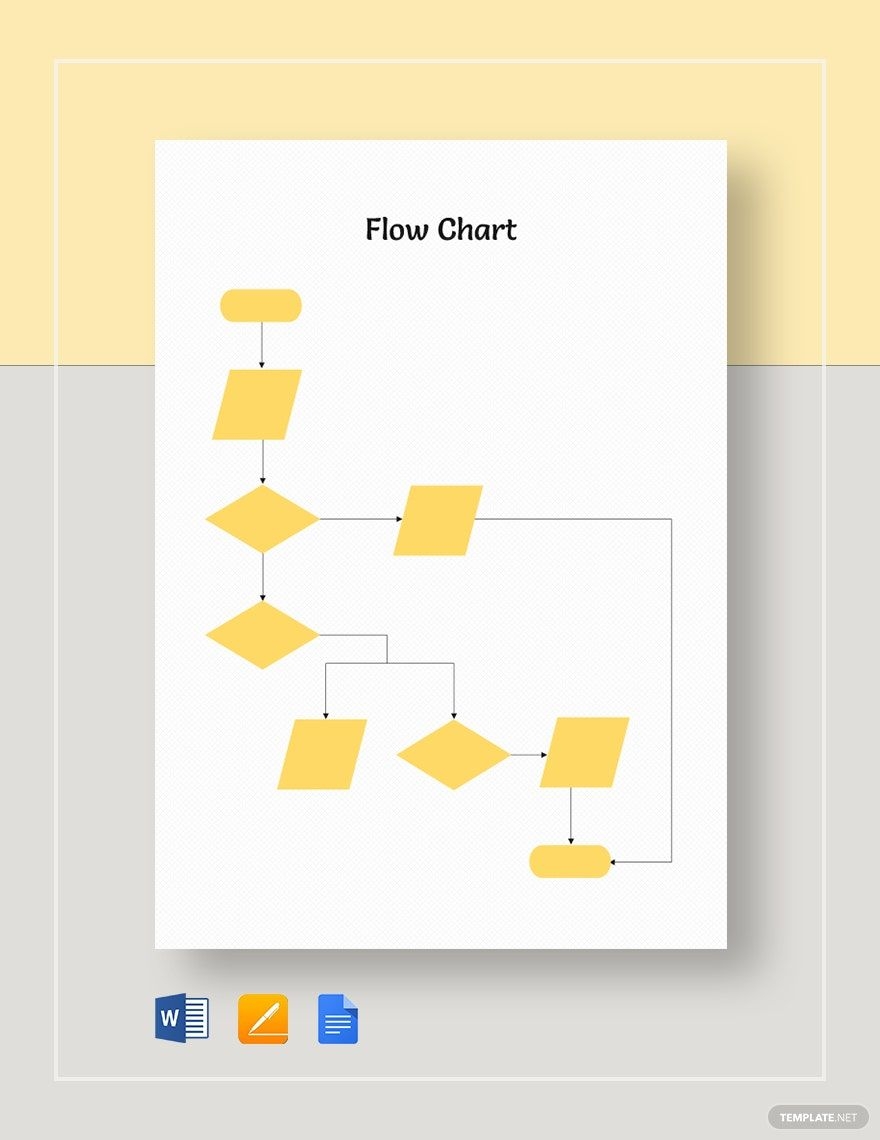 Flow Chart Worksheets Free Templates By Storyboard That