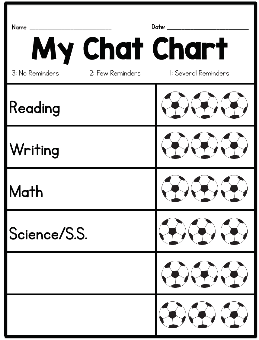 Behavior Reward Chart For Kids Printable Editable Digital PDF Good Behavior Tracking Children Behavior Chart Home Classroom Etsy