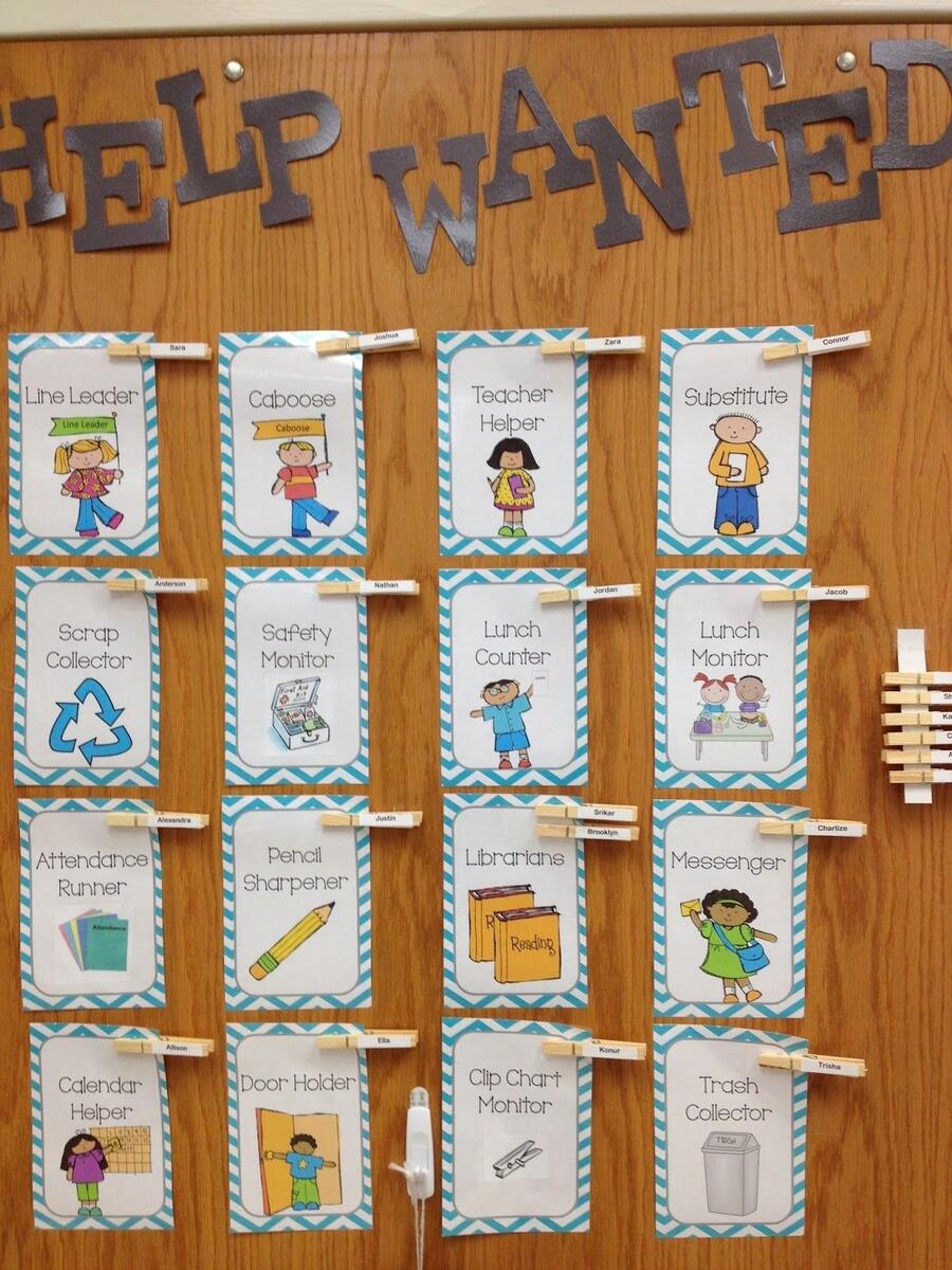39 Classroom Jobs Ideas Classroom Jobs Classroom Classroom Organization