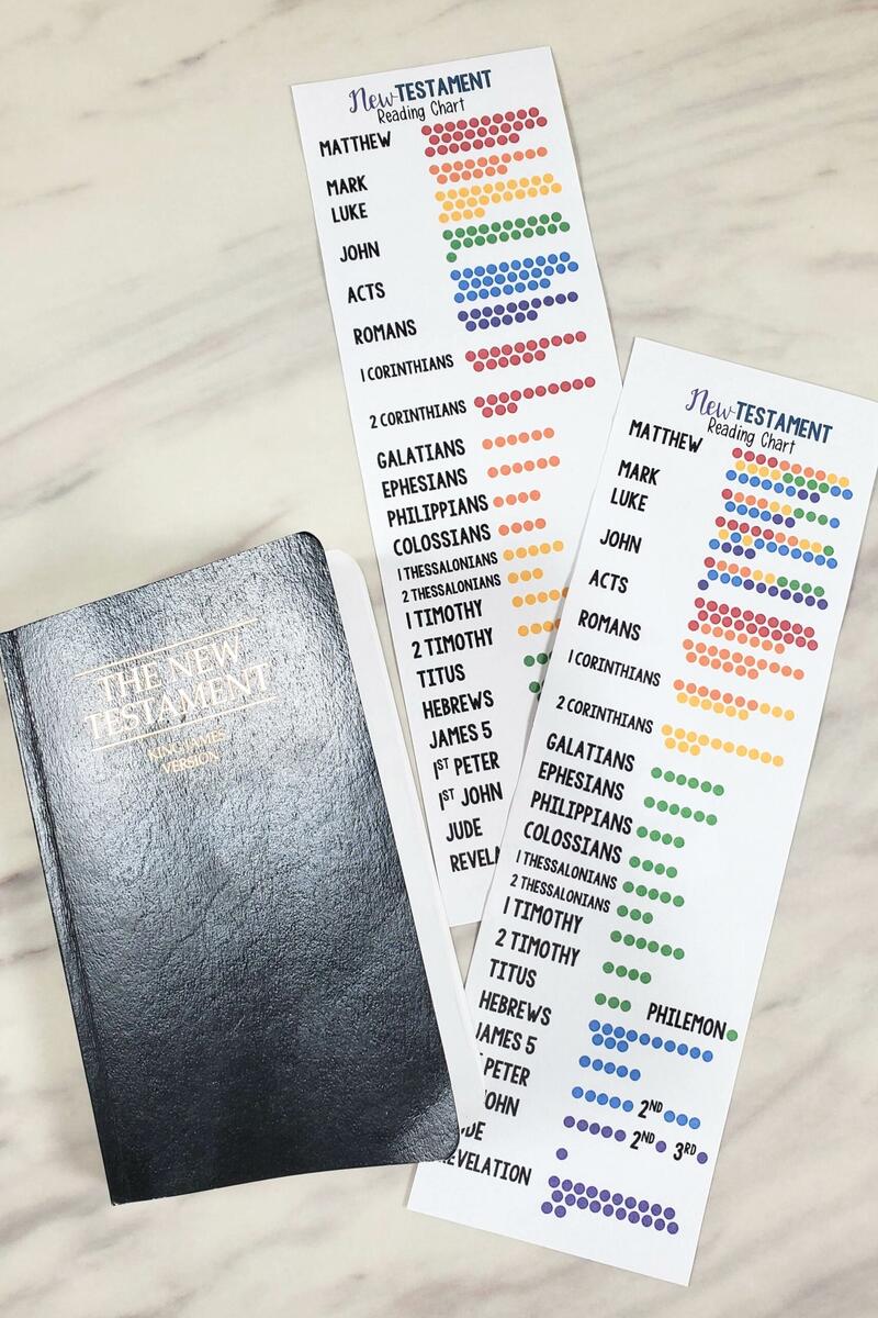 New Testament Reading Chart Bookmark In LDS Bookmarks On LDSBookstore