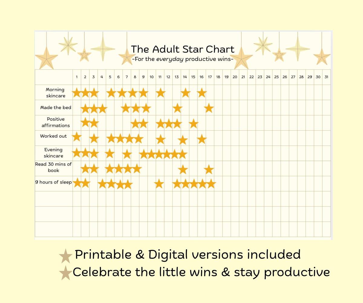 Sticker Chart For Adults Etsy Australia