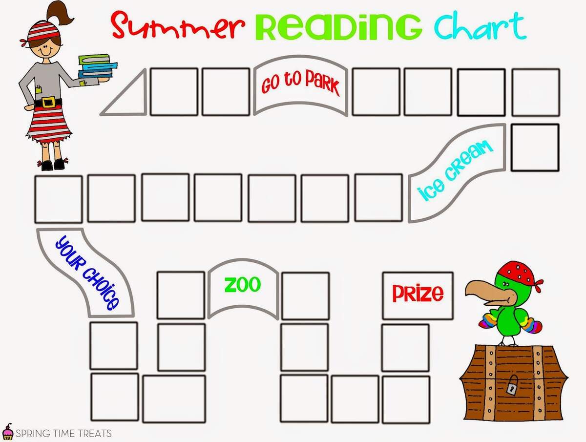 Summer PIRATE Reading Chart Free Printable Spring Time Doodles