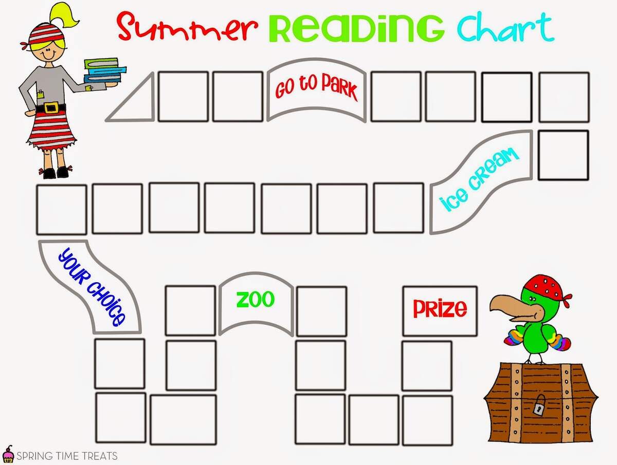 Summer PIRATE Reading Chart Free Printable Spring Time Doodles