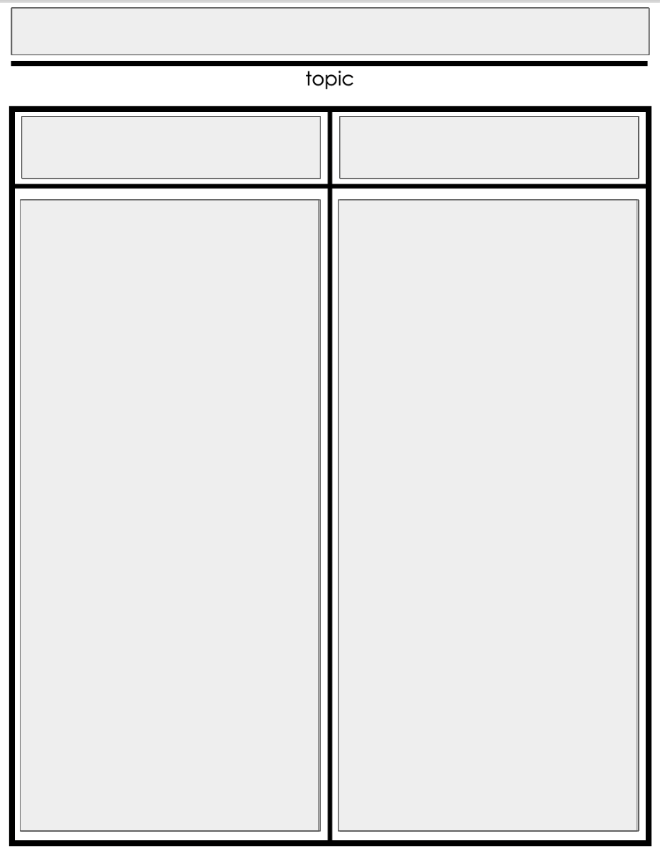 T Chart Digital Graphic Organizer Made By Teachers Customizable Five Section Graphic Organizer For Teachers
