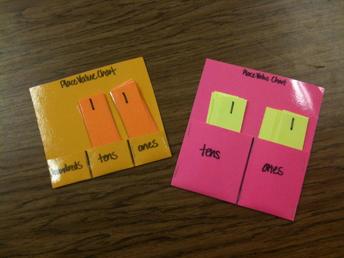 Tales Of Frogs And Cupcakes Place Value Charts