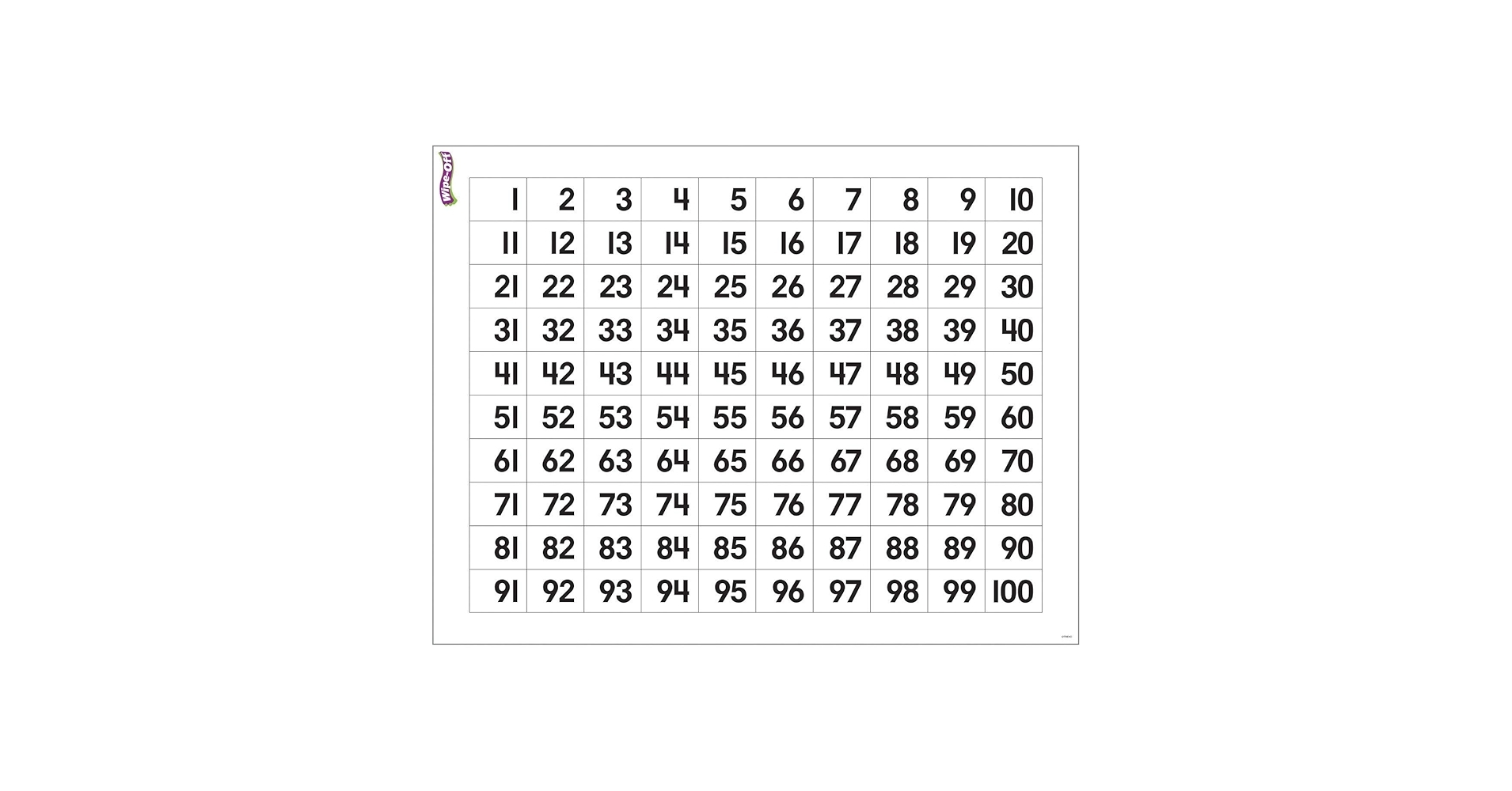 TREND Enterprises Inc Numbers 1 100 Wipe Off Chart 17 X 22 Office Products Amazon