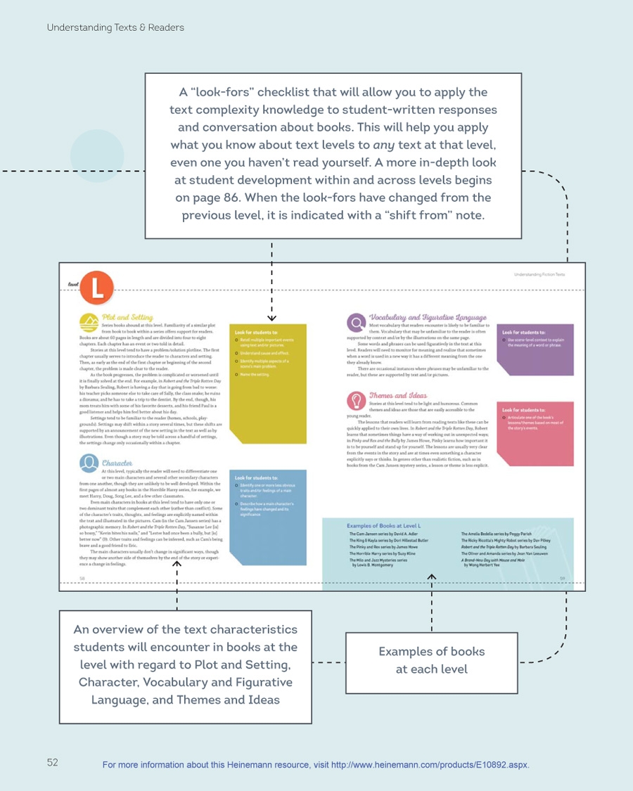 Master Guided Reading Effective Strategies And Activities