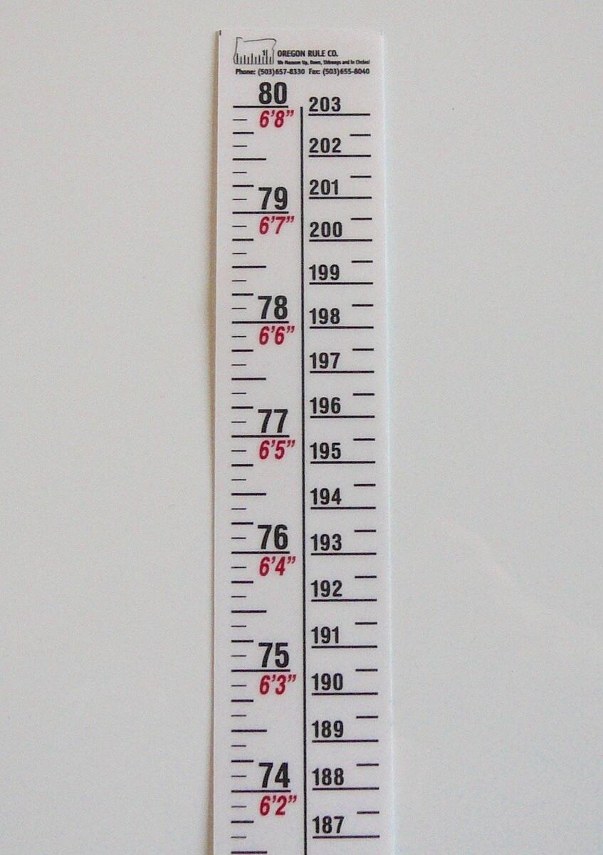 Wall Height Chart Outpost Ministry Solutions