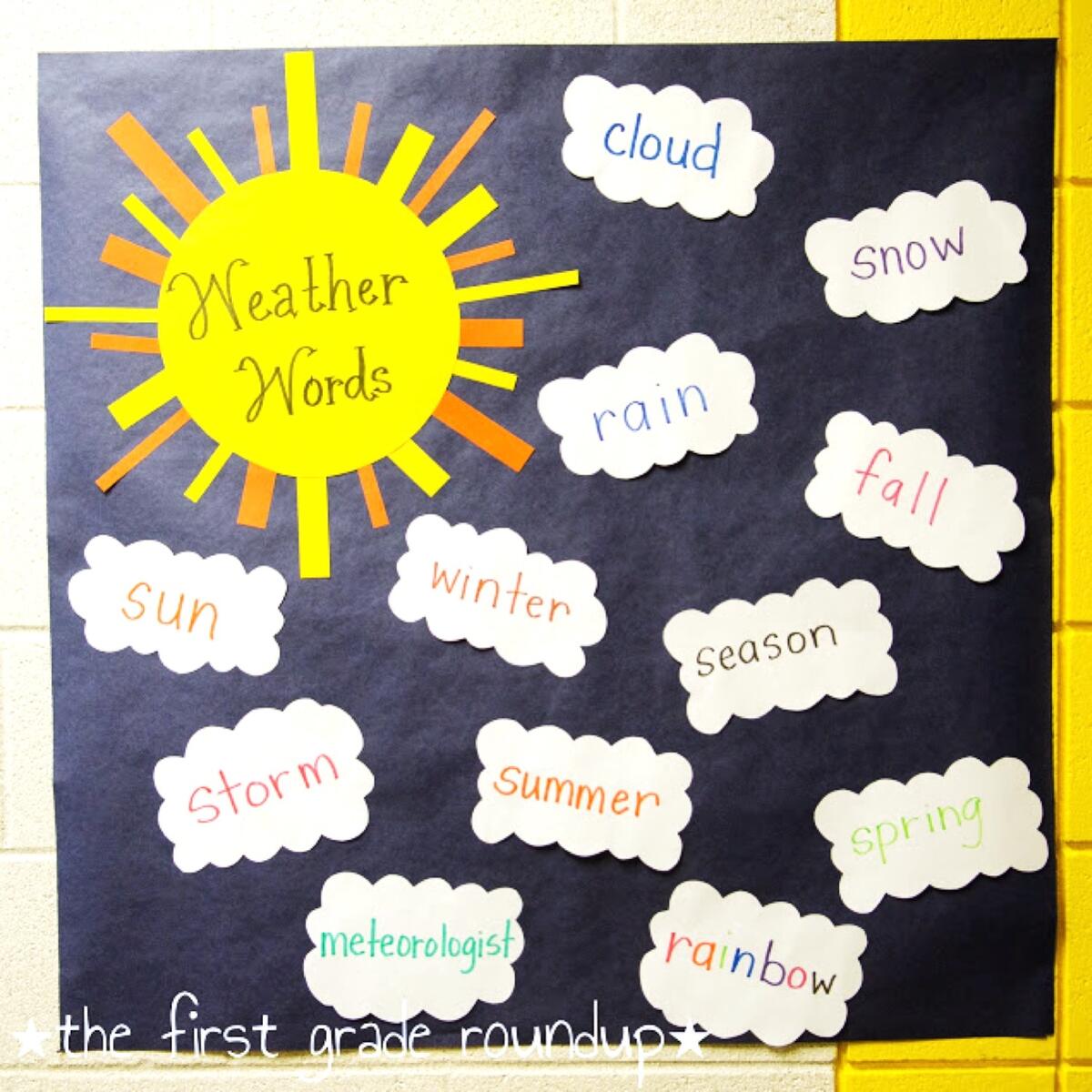 Weather Anchor Chart Roundup The First Grade Roundup