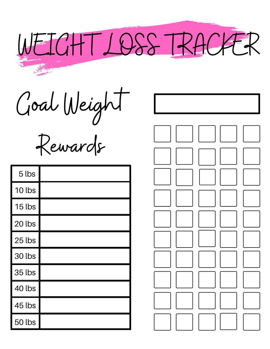 Weight Loss Weight Loss Chart Motivational Chart Rewards Chart Weight Progress 50 Lb Weight Loss Tracker New Year S Resolution Etsy