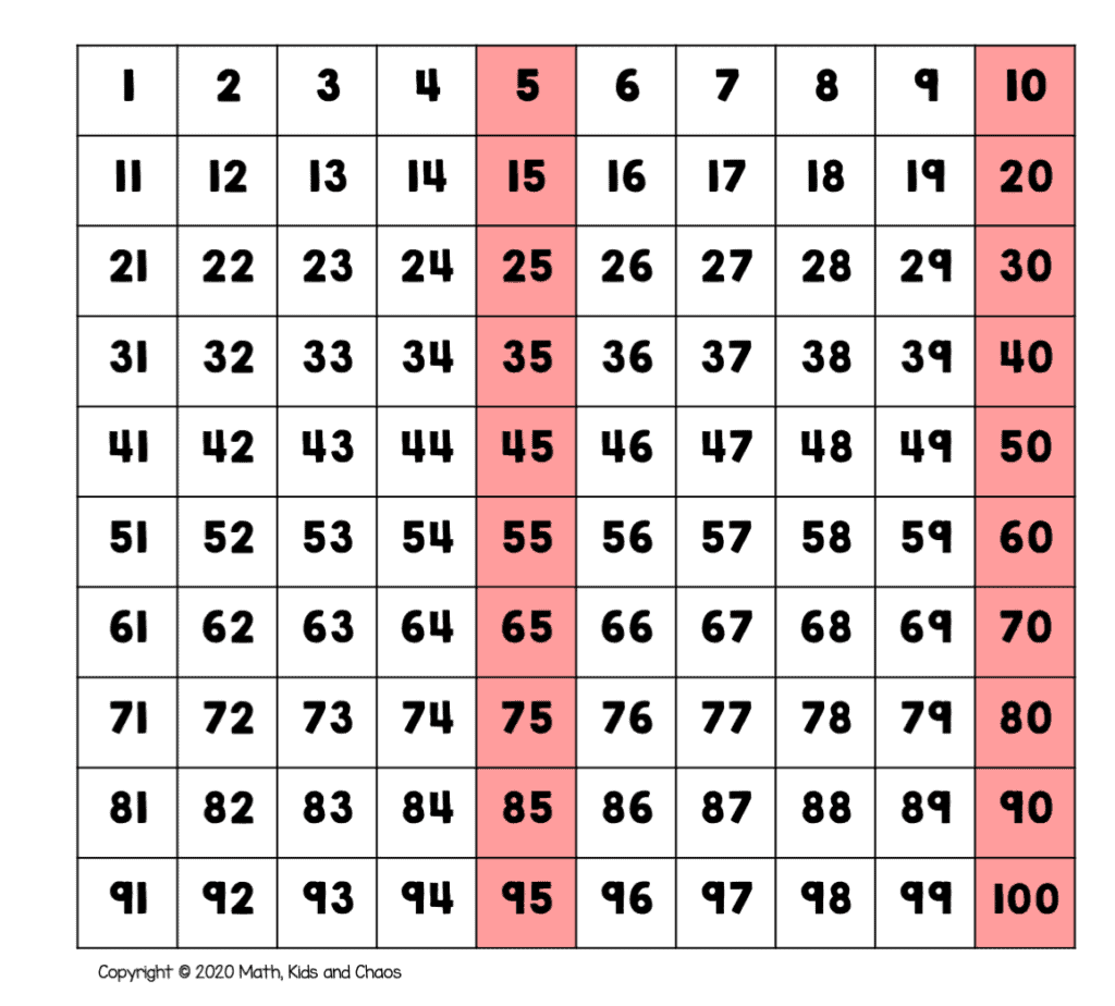 Free Printable Hundreds Charts Numbers 1 To 100 Free Printables Lettering SVG Files Tools Apps