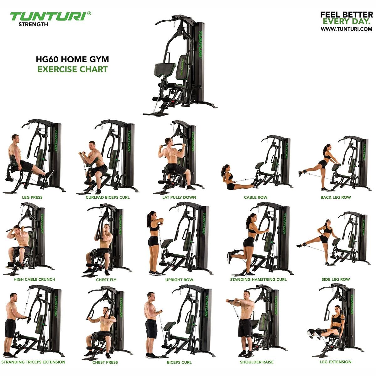 Workout Chart Marcy Home Gym Workout Routine HOT Marcy Home Gym Exercises Marcy Home Multi Gym