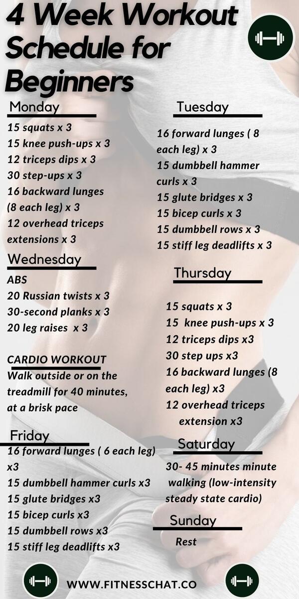 Workout Chart Workout Routine For Gym Beginners Workout Chart Day Gym Workout Plan For Beginners Day Workout Chart Workout Routine For Gym Beginners Workout Chart Day Gym Workout Plan For Beginners Day