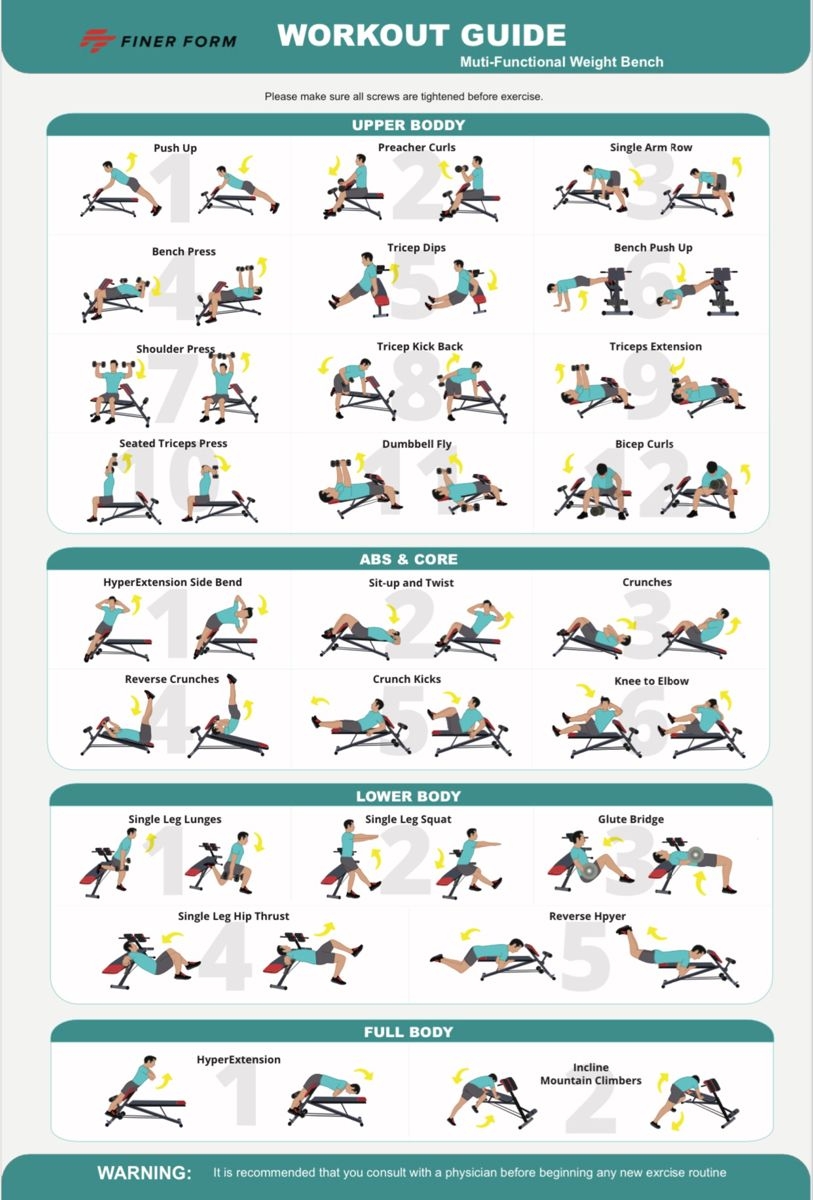 Workout Plan Exercise Weight Bench Workout Routines Exercises To Do On A Sit Up Bench Flat Bench
